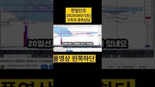 한일단조 20250607(토) 구독자 종목상담