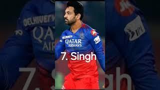 RCB best playing 11 2025 like and subscribe #ipl #rcb #cricket #viratkohli #shorts #india