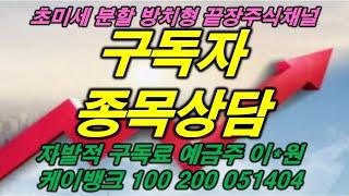 갤럭시아머니트리 서울옥션ㅣ20250614(토)