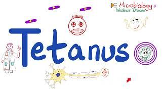 Tetanus Disease (Clostridium tetani) |Microbiology  & Infectious Diseases