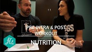 Pre Intra & Post Workout Nutrition | Ft  John Gorman