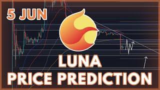 BIG DROP NOW! | TERRA (LUNA) PRICE PREDICTION & ANALYSIS 2022!