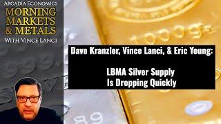 Dave Kranzler, Vince Lanci, & Eric Yeung: LBMA Silver Supply Is Dropping Quickly