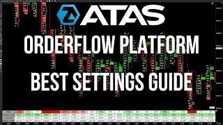 ATAS Orderflow Platform Guide and Best Settings for Futures Trading. Delta Footprint + DOM.