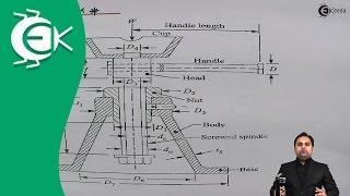 Design Procedure for Screw Jack - Power Screws - Design of Machine