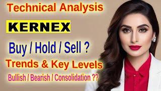 Kernex Microsystems (KERNEX) Stock Analysis: Key Support, Resistance & Price Action Insights