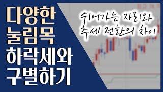  급등주가 쉬어가는 자리! 눌림목을 잡아보세요 ::: 매매 기법