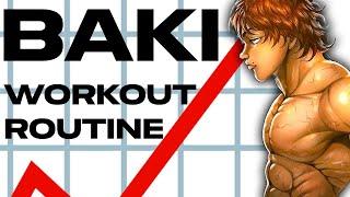 How To Look Like Baki Hanma in 2024 (Workout Routine, diet, & habits)