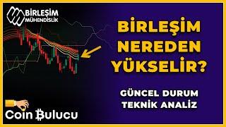 BİRLEŞİM NEREDEN YÜKSELİR? Birleşim Mühendislik Hisse Teknik Analizi - BRLSM Son Durum