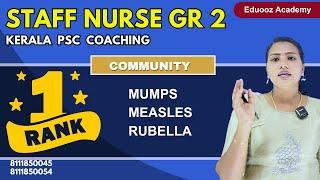 Staff Nurse Kerala PSC 2024 Online Classes #nursingexamprepration #nursing_officer #nurse