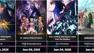 60 Upcoming Anime in Winter 2025 | January to March