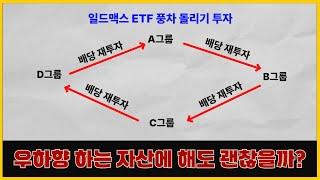 초고배당 ETF 풍차 돌리기 투자 시뮬레이션 결과, "이런 분들에게 "추천드립니다. /초고배당은 "여기에" 재투자하는 것이 더 좋음