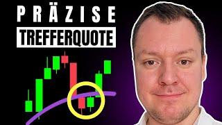 Der Beste Trading Indikator (Genaue Treffer & Kostenlos!)