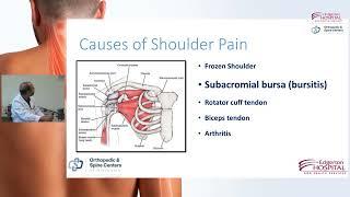 Shoulder Pain: Common Causes & Treatment Options, with Dr. Kashif Ali