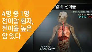 4명 중 1명 전이암 환자, 전이율 높은 암 있다 - (20120225_403회 방송)_암의 파괴적 본능, 재발과 전이