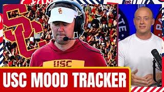 USC In Trouble? - Lincoln Riley's Future (Josh Pate Cut)