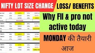 FII Future And Option Data Analysis For 30 December 2024 |Option Chain Secret Data|Nifty & Banknifty