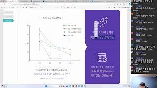 [바이오섹터] 에스바이오메딕스 중증하지허혈 임상1/2a상 9월 데이터 발표! 한올바이오파마 25년 상반기까지 임상 결과 연이어 발표!