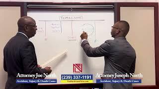 Attorney Joe North, Sr. and Attorney Joseph North, Jr.