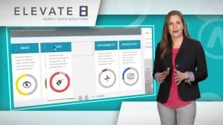 AFFLINK ELEVATE Phase 1 - Discover