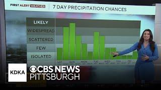 KDKA-TV Afternoon Forecast (12-27-24)