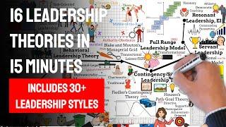 16 Leadership Theories in 15 minutes! Time journey: 1840 - today. [Includes 30+ leadership styles!]