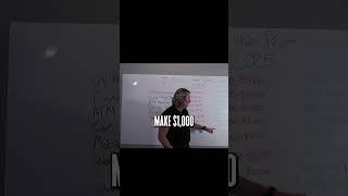 MAKE GREAT MONEY AS A REMOTE OPERATOR #MakeMoney #WorkRemote #whiteboard #Moneyhacks #MoneyTips