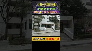 [수원아파트경매] 정자동 동신아파트 25평 #부동산경매