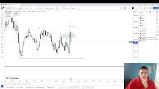 Live Forex - New York Session (11-13-2024)