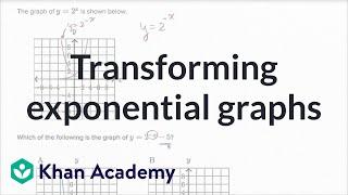 Transforming exponential graphs | Mathematics III | High School Math | Khan Academy