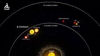 Alpha Centauri. Que cache le système stellaire le plus proche de nous ?