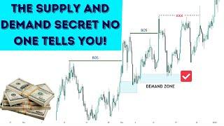 Master Supply and Demand in Forex Trading: Top Tips for Profits