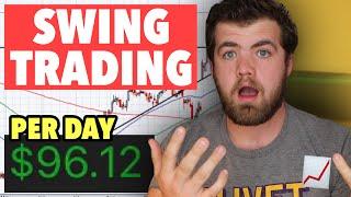 How to Make $100 Per Day From Swing Trading Stocks