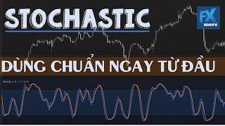 Sử dụng Stochastic chuẩn ngay từ đầu | Phân tích kỹ thuật nâng cao | Stochastic Oscillator