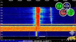 Skegness Medium Wave Demo 03-12-17