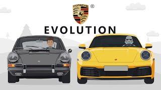 Evolution of the Porsche 911 (Animation)