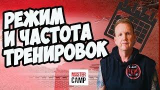 РЕЖИМ И ЧАСТОТА ТРЕНИРОВОК Как тренироваться самостоятельно MASTER CAMP