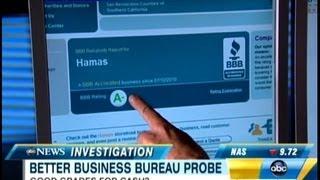 Better Business Bureau 20/20 Investigation