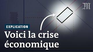 Coronavirus : la crise économique est unique, voici pourquoi