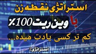 استراتژی اسکالپ فیوچرز برای همه بازار ها | استراتژی فیوچرز با وین ریت100% |هایکین آشی | SSL HYBRID