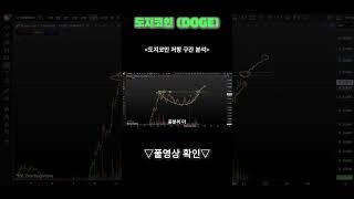 도지코인 저항 구간 분석! #도지 #도지분석 #도지전망 #도지코인
