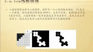 《MATLAB图像处理实例详解》视频 1 1 1 2 数字图像简介及表示方法