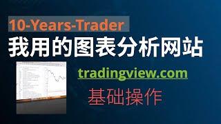 10年交易员· 我用的图表分析网站·Tradingview使用技巧