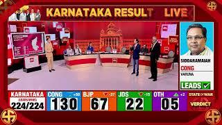 India Today's Karnataka Assembly Poll Prediction Was Bang On | Promo