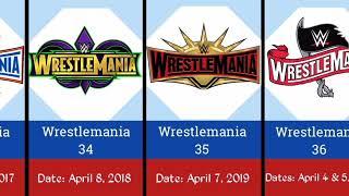 Every Wwe Wrestlemania Logo till from 1 to 41