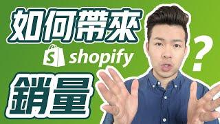 Shopify教學丨如何帶流量測試商品轉化銷售