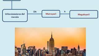 Sociologia: realtà urbana e periferie