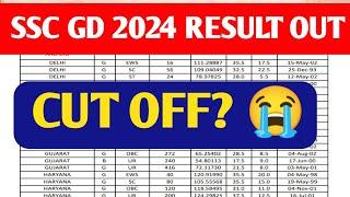 ssc gd results out | Ssc gd cut off 2024