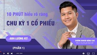 10 PHÚT hiểu rõ ràng về CHU KỲ 1 CỔ PHIẾU | Chứng khoán nâng cao (Phần 1) | Anh Lương Vịt