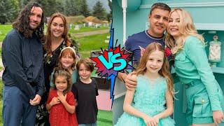 Like Nastya Family vs A For Adley Family Real Name and Ages 2025